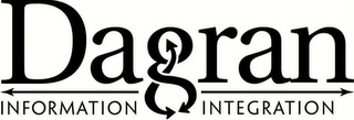 DAGRAN INFORMATION INTEGRATION logo