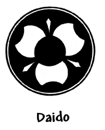 DAIDO logo