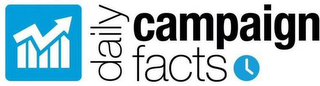 DAILY CAMPAIGN FACTS logo