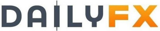 DAILYFX logo