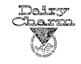 DAIRY CHARM FROM FARMER TO CONSUMER DAIRY CHARM logo