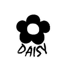 DAISY logo