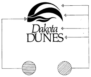 DAKOTA DUNES logo