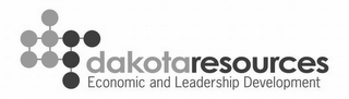 DAKOTA RESOURCES ECONOMIC AND LEADERSHIP DEVELOPMENT logo