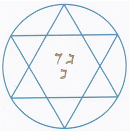 DALET, GIMEL, BET logo