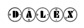 DALEX logo