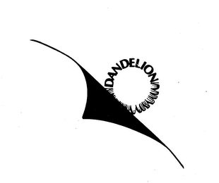 DANDELION logo