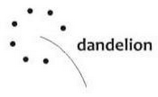DANDELION logo