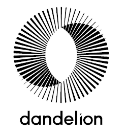 DANDELION logo