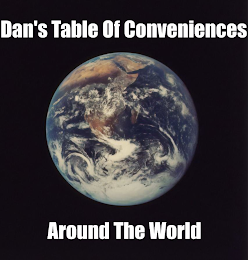 DAN'S TABLES OF CONVENIENCES AROUND THE WORLD logo