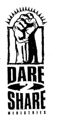 DARE 2 SHARE MINISTRIES logo