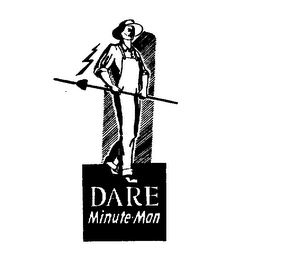 DARE MINUTE-MAN logo