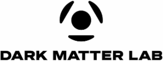 DARK MATTER LAB logo