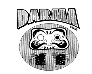 DARMA BRAND logo
