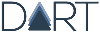 DART logo