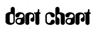 DART CHART logo