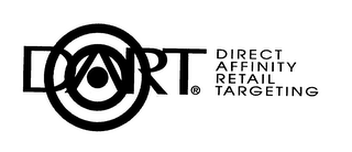 DART DIRECT AFFINITY RETAIL TARGETING logo