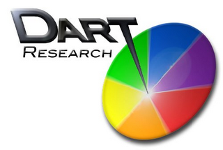 DART RESEARCH logo