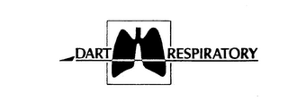 DART RESPIRATORY logo