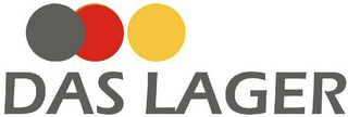 DAS LAGER logo