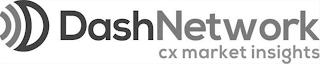DASHNETWORK CX MARKET INSIGHTS logo