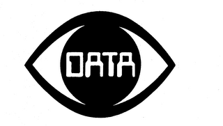 DATA logo