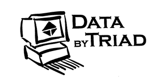 DATA BY TRIAD logo