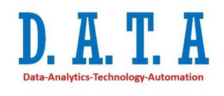 D.A.T.A - DATA - ANALYTICS - TECHNOLOGY - AUTOMATION logo