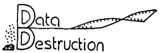 DATA DESTRUCTION logo