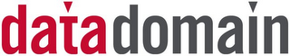 DATA DOMAIN logo
