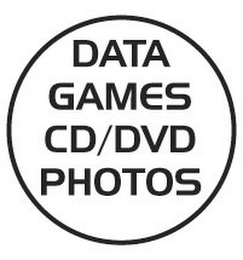 DATA GAMES CD/DVD PHOTOS logo