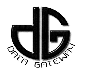 DATA-GATEWAY logo