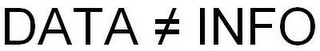 DATA INFO logo