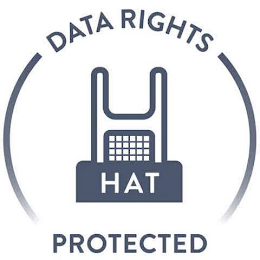 DATA RIGHTS H HAT PROTECTED logo