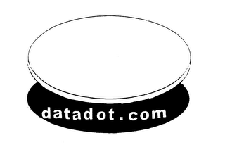 DATADOT.COM logo