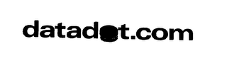 DATADOT.COM logo