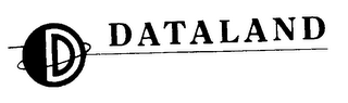 DATALAND logo