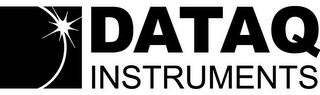 DATAQ INSTRUMENTS logo