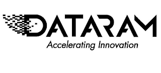 DATARAM ACCELERATING INNOVATION logo