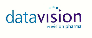 DATAVISION ENVISION PHARMA