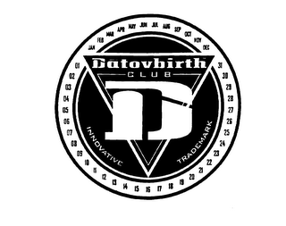 DATOVBIRTH CLUB INNOVATIVE TRADEMARK