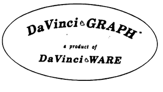 DAVINCI GRAPH A PRODUCT OF DAVINCI WARE logo