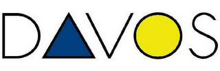 DAVOS logo
