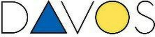 DAVOS logo