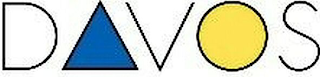DAVOS logo