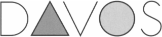 DAVOS logo