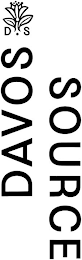 DAVOS SOURCE DS logo