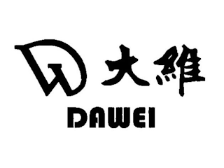 DAWEI DW logo
