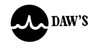 DAW'S logo