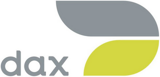 DAX